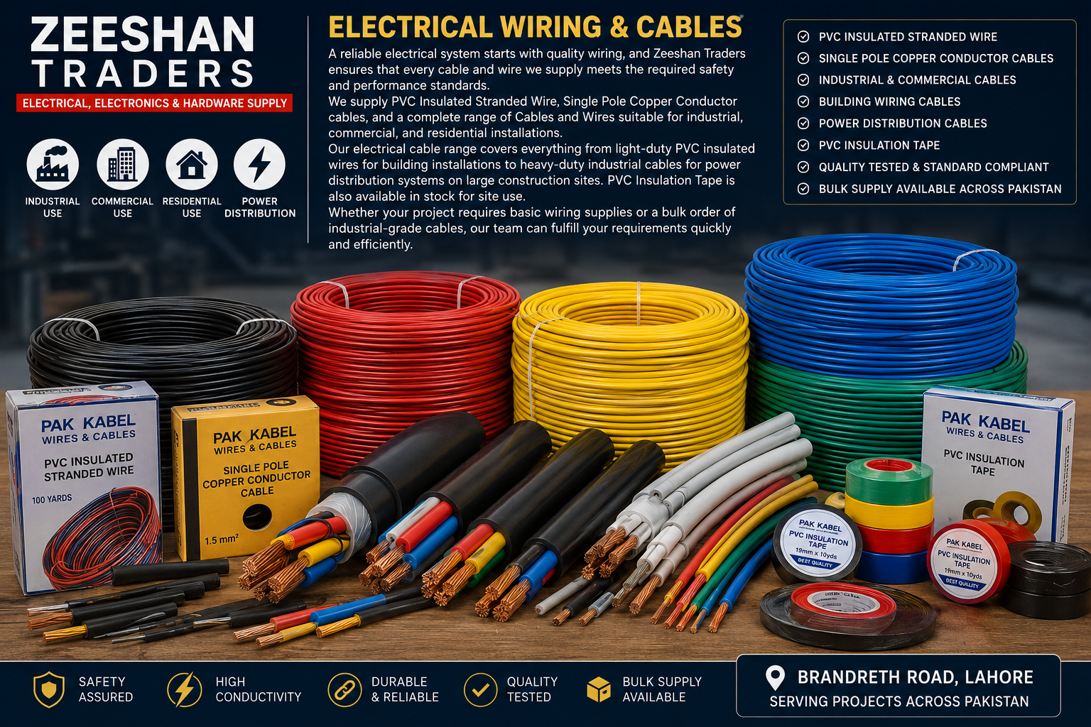 Electrical Wiring & Cables