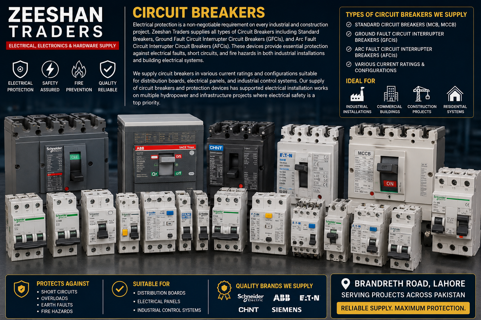Circuit Breakers