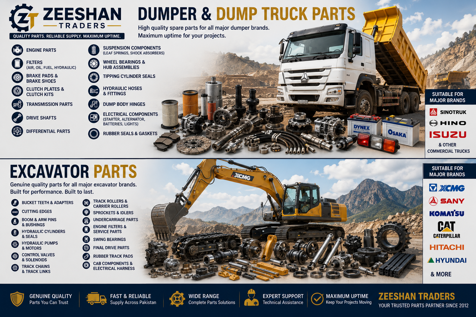 Excavator Parts