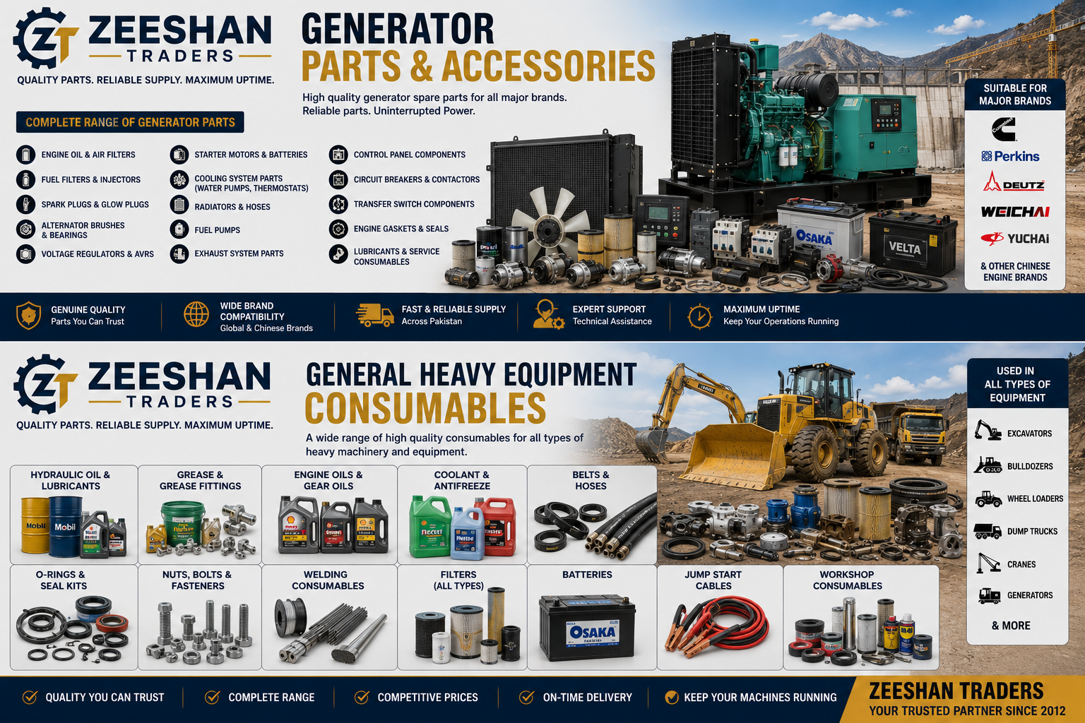 Generator Parts & Accessories